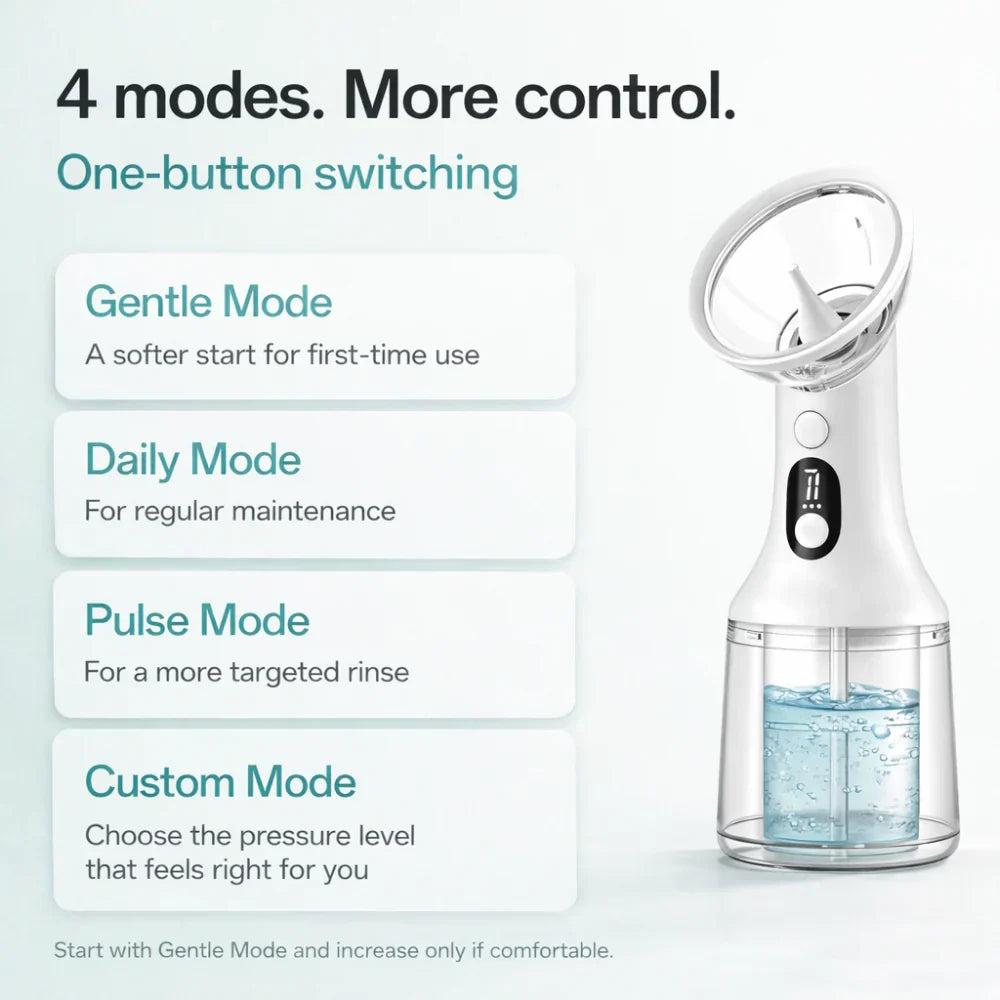 Electric Ear Cleaning Irrigator