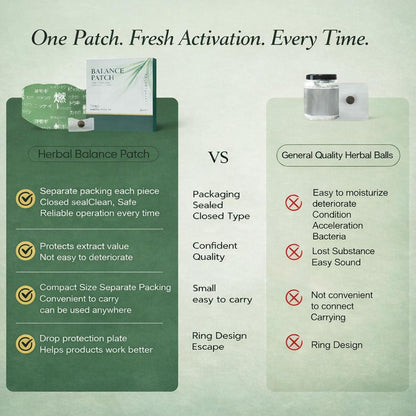 Herbal Patch Pad Balance