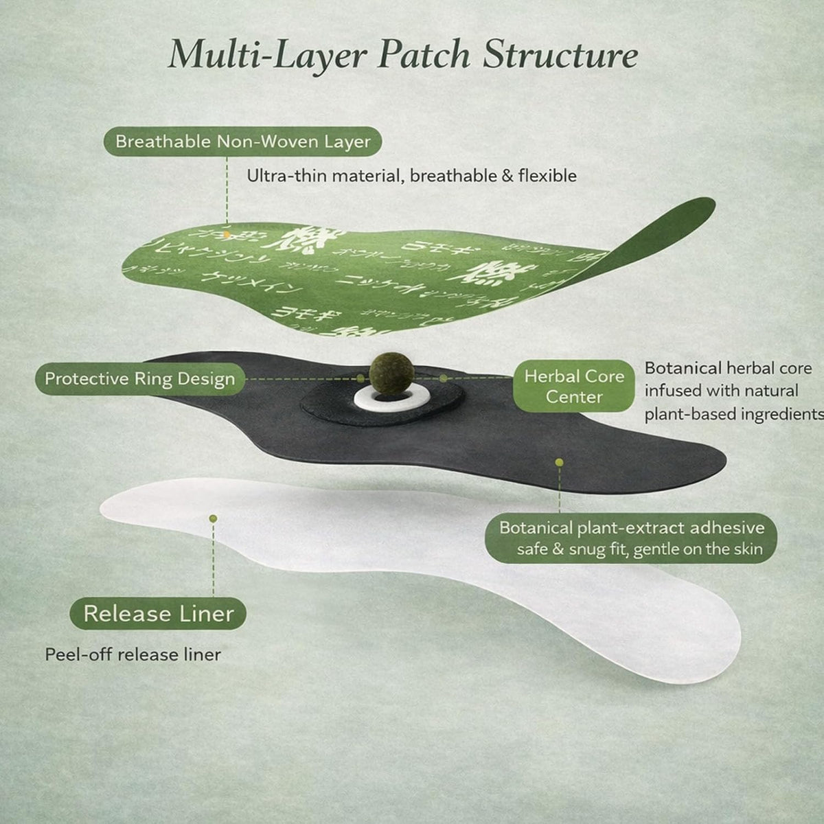 Herbal Patch Pad Balance